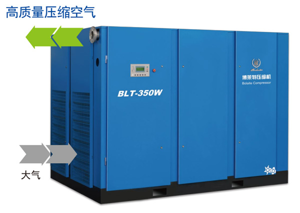 博萊特螺桿空壓機(jī) 博萊特螺桿空壓機(jī)